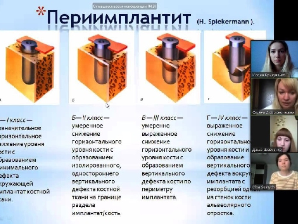 Досвід дистанційного навчання на кафедрі